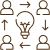 Collaborative tools And cloud integration
